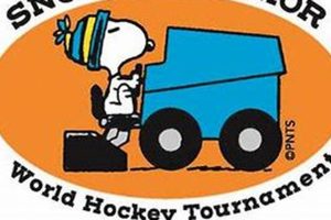Youth Snoopy Hockey Tournament: Skills & Thrills! Safem Fabrication - Precision Engineering & Custom Manufacturing Solutions Youth Snoopy Hockey Tournament: Skills & Thrills! | Safem Fabrication - Precision Engineering & Custom Manufacturing Solutions