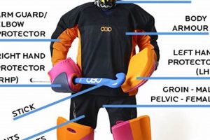 Best Field Hockey Goalie Gear: Protection & Savings Safem Fabrication - Precision Engineering & Custom Manufacturing Solutions Best Field Hockey Goalie Gear: Protection & Savings | Safem Fabrication - Precision Engineering & Custom Manufacturing Solutions