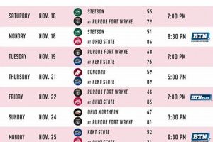 Your Guide: OSU Hockey Schedule & More - Dates, Times Safem Fabrication - Precision Engineering & Custom Manufacturing Solutions Your Guide: OSU Hockey Schedule & More - Dates, Times | Safem Fabrication - Precision Engineering & Custom Manufacturing Solutions
