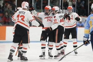 2024-25 Princeton Hockey Schedule: Dates, Times & More Safem Fabrication - Precision Engineering & Custom Manufacturing Solutions 2024-25 Princeton Hockey Schedule: Dates, Times & More | Safem Fabrication - Precision Engineering & Custom Manufacturing Solutions