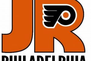 Future Jr Flyers Ice Hockey Stars: Training & More! Safem Fabrication - Precision Engineering & Custom Manufacturing Solutions Future Jr Flyers Ice Hockey Stars: Training & More! | Safem Fabrication - Precision Engineering & Custom Manufacturing Solutions