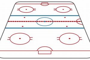 Ice Hockey Surface Diagram: Rink Layout & Zones Guide Safem Fabrication - Precision Engineering & Custom Manufacturing Solutions Ice Hockey Surface Diagram: Rink Layout & Zones Guide | Safem Fabrication - Precision Engineering & Custom Manufacturing Solutions