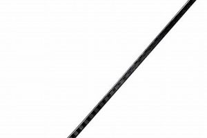 Best Blackout Hockey Sticks for Pro Stick Handling Safem Fabrication - Precision Engineering & Custom Manufacturing Solutions Best Blackout Hockey Sticks for Pro Stick Handling | Safem Fabrication - Precision Engineering & Custom Manufacturing Solutions