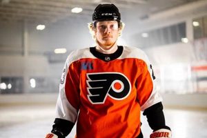 Buy Authentic Flyers Hockey Jersey Now! Official Gear Safem Fabrication - Precision Engineering & Custom Manufacturing Solutions Buy Authentic Flyers Hockey Jersey Now! Official Gear | Safem Fabrication - Precision Engineering & Custom Manufacturing Solutions