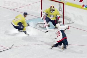 Mastering Hockey Fake Outs: Tips & Tricks Safem Fabrication - Precision Engineering & Custom Manufacturing Solutions Mastering Hockey Fake Outs: Tips & Tricks | Safem Fabrication - Precision Engineering & Custom Manufacturing Solutions