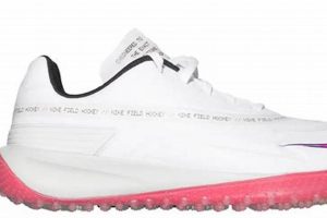 Best Field Hockey Turf Cleats: Boost Your Game! Safem Fabrication - Precision Engineering & Custom Manufacturing Solutions Best Field Hockey Turf Cleats: Boost Your Game! | Safem Fabrication - Precision Engineering & Custom Manufacturing Solutions
