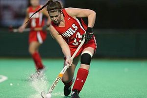 Keene State Field Hockey: Owls Dominate the Field! Safem Fabrication - Precision Engineering & Custom Manufacturing Solutions Keene State Field Hockey: Owls Dominate the Field! | Safem Fabrication - Precision Engineering & Custom Manufacturing Solutions