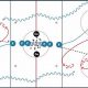 Boost Your Game: Ice Hockey Breakout Drills Now! | Your Ultimate Source for Hockey Updates, Training Guides, and Equipment Recommendations