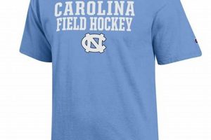 Shop UNC Field Hockey Merch: Gear Up, Tar Heels! Safem Fabrication - Precision Engineering & Custom Manufacturing Solutions Shop UNC Field Hockey Merch: Gear Up, Tar Heels! | Safem Fabrication - Precision Engineering & Custom Manufacturing Solutions