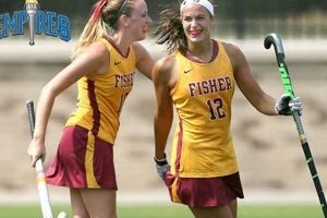 A Look at St John Fisher Field Hockey Team | News & More Your Ultimate Source for Hockey Updates, Training Guides, and Equipment Recommendations A Look at St John Fisher Field Hockey Team | News & More | Your Ultimate Source for Hockey Updates, Training Guides, and Equipment Recommendations