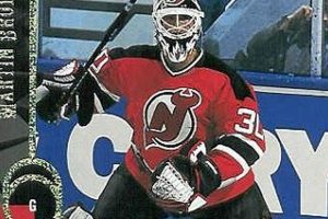 Collecting Martin Brodeur Hockey Cards: Values & Guide Your Ultimate Source for Hockey Updates, Training Guides, and Equipment Recommendations Collecting Martin Brodeur Hockey Cards: Values & Guide | Your Ultimate Source for Hockey Updates, Training Guides, and Equipment Recommendations