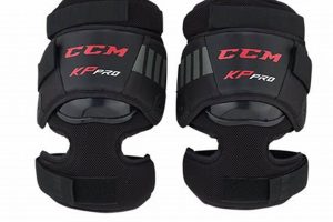 Goalie Knee Guards: Purpose, Protection, & Performance Safem Fabrication - Precision Engineering & Custom Manufacturing Solutions Goalie Knee Guards: Purpose, Protection, & Performance | Safem Fabrication - Precision Engineering & Custom Manufacturing Solutions