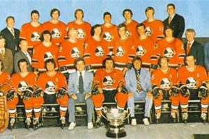 Remembering Denver Spurs Hockey: A Rocky Mountain What-If? Your Ultimate Source for Hockey Updates, Training Guides, and Equipment Recommendations Remembering Denver Spurs Hockey: A Rocky Mountain What-If? | Your Ultimate Source for Hockey Updates, Training Guides, and Equipment Recommendations