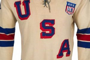 Relive History: USA Hockey 1960 Jersey - Gold! Safem Fabrication - Precision Engineering & Custom Manufacturing Solutions Relive History: USA Hockey 1960 Jersey - Gold! | Safem Fabrication - Precision Engineering & Custom Manufacturing Solutions
