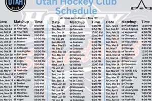 Get the FSU Hockey Schedule 2024-25: Dates & Times! Your Ultimate Source for Hockey Updates, Training Guides, and Equipment Recommendations Get the FSU Hockey Schedule 2024-25: Dates & Times! | Your Ultimate Source for Hockey Updates, Training Guides, and Equipment Recommendations