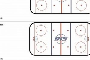 Essential Ice Hockey Practice Sheets: Drills & Templates Safem Fabrication - Precision Engineering & Custom Manufacturing Solutions Essential Ice Hockey Practice Sheets: Drills & Templates | Safem Fabrication - Precision Engineering & Custom Manufacturing Solutions
