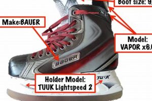 Upgrade Your Skate: Replacement Ice Hockey Skate Blades Sharp Safem Fabrication - Precision Engineering & Custom Manufacturing Solutions Upgrade Your Skate: Replacement Ice Hockey Skate Blades Sharp | Safem Fabrication - Precision Engineering & Custom Manufacturing Solutions