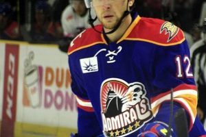 Decoding John Kurtz Hockey: Strategies & Drills Explained Safem Fabrication - Precision Engineering & Custom Manufacturing Solutions Decoding John Kurtz Hockey: Strategies & Drills Explained | Safem Fabrication - Precision Engineering & Custom Manufacturing Solutions