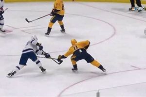 Mastering Fake Out Hockey: Deke Like a Pro Your Ultimate Source for Hockey Updates, Training Guides, and Equipment Recommendations Mastering Fake Out Hockey: Deke Like a Pro | Your Ultimate Source for Hockey Updates, Training Guides, and Equipment Recommendations