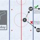 Field Hockey: Is There Offsides? Rules &amp; Gameplay Defined | Your Ultimate Source for Hockey Updates, Training Guides, and Equipment Recommendations