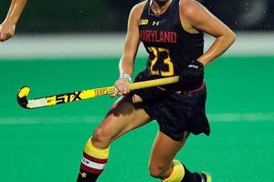 Shop Stylish Field Hockey Uniform Sets & Gear Today! Safem Fabrication - Precision Engineering & Custom Manufacturing Solutions Shop Stylish Field Hockey Uniform Sets & Gear Today! | Safem Fabrication - Precision Engineering & Custom Manufacturing Solutions