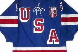 Relive History: 1960 USA Hockey Jersey - Gold Medal Glory! Safem Fabrication - Precision Engineering & Custom Manufacturing Solutions Relive History: 1960 USA Hockey Jersey - Gold Medal Glory! | Safem Fabrication - Precision Engineering & Custom Manufacturing Solutions