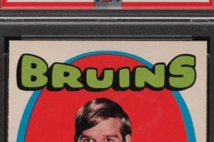What are Bobby Orr Hockey Cards Worth? + Values! Safem Fabrication - Precision Engineering & Custom Manufacturing Solutions What are Bobby Orr Hockey Cards Worth? + Values! | Safem Fabrication - Precision Engineering & Custom Manufacturing Solutions