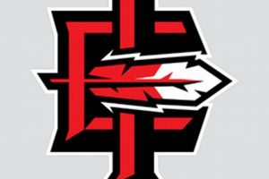 Indiana Elite Hockey: Your Path to Hockey Excellence Safem Fabrication - Precision Engineering & Custom Manufacturing Solutions Indiana Elite Hockey: Your Path to Hockey Excellence | Safem Fabrication - Precision Engineering & Custom Manufacturing Solutions