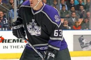The Brad Norton Hockey Guide: Drills & Training Tips Your Ultimate Source for Hockey Updates, Training Guides, and Equipment Recommendations The Brad Norton Hockey Guide: Drills & Training Tips | Your Ultimate Source for Hockey Updates, Training Guides, and Equipment Recommendations
