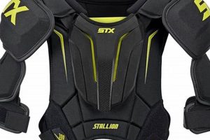 Best Ice Hockey Shoulder Pads: Protection & Mobility Safem Fabrication - Precision Engineering & Custom Manufacturing Solutions Best Ice Hockey Shoulder Pads: Protection & Mobility | Safem Fabrication - Precision Engineering & Custom Manufacturing Solutions