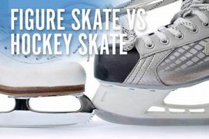 Hockey Skate vs Figure Skate: Which is Right for You? Safem Fabrication - Precision Engineering & Custom Manufacturing Solutions Hockey Skate vs Figure Skate: Which is Right for You? | Safem Fabrication - Precision Engineering & Custom Manufacturing Solutions