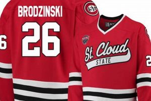 Shop St Cloud State Hockey Jersey Now: Huskies Pride! Your Ultimate Source for Hockey Updates, Training Guides, and Equipment Recommendations Shop St Cloud State Hockey Jersey Now: Huskies Pride! | Your Ultimate Source for Hockey Updates, Training Guides, and Equipment Recommendations