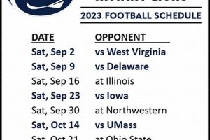 Your Guide: Penn State Field Hockey Schedule 2024 & More Safem Fabrication - Precision Engineering & Custom Manufacturing Solutions Your Guide: Penn State Field Hockey Schedule 2024 & More | Safem Fabrication - Precision Engineering & Custom Manufacturing Solutions