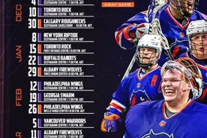 Cheap Thunderbirds Hockey Tickets: Prices & Info Safem Fabrication - Precision Engineering & Custom Manufacturing Solutions Cheap Thunderbirds Hockey Tickets: Prices & Info | Safem Fabrication - Precision Engineering & Custom Manufacturing Solutions