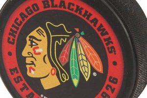 Buy Blackhawks Hockey Pucks: Collectible Chicago Discs! Your Ultimate Source for Hockey Updates, Training Guides, and Equipment Recommendations Buy Blackhawks Hockey Pucks: Collectible Chicago Discs! | Your Ultimate Source for Hockey Updates, Training Guides, and Equipment Recommendations