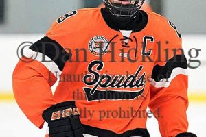 Brooks Cullen: Hockey Training & Skills Guide Safem Fabrication - Precision Engineering & Custom Manufacturing Solutions Brooks Cullen: Hockey Training & Skills Guide | Safem Fabrication - Precision Engineering & Custom Manufacturing Solutions
