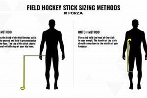 Stick Savvy: How to Measure a Field Hockey Stick Right Safem Fabrication - Precision Engineering & Custom Manufacturing Solutions Stick Savvy: How to Measure a Field Hockey Stick Right | Safem Fabrication - Precision Engineering & Custom Manufacturing Solutions