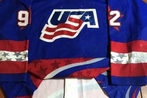 Shop USHL Hockey Jerseys: Official Styles & More! Your Ultimate Source for Hockey Updates, Training Guides, and Equipment Recommendations Shop USHL Hockey Jerseys: Official Styles & More! | Your Ultimate Source for Hockey Updates, Training Guides, and Equipment Recommendations