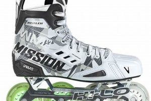 Best Roller Hockey Skates: Mission & Beyond! Your Ultimate Source for Hockey Updates, Training Guides, and Equipment Recommendations Best Roller Hockey Skates: Mission & Beyond! | Your Ultimate Source for Hockey Updates, Training Guides, and Equipment Recommendations