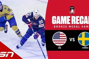 USA vs Sweden Hockey: Score History & Analysis Your Ultimate Source for Hockey Updates, Training Guides, and Equipment Recommendations USA vs Sweden Hockey: Score History & Analysis | Your Ultimate Source for Hockey Updates, Training Guides, and Equipment Recommendations