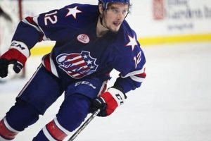 Steve Moses Hockey: Pro Career & Key Stats Your Ultimate Source for Hockey Updates, Training Guides, and Equipment Recommendations Steve Moses Hockey: Pro Career & Key Stats | Your Ultimate Source for Hockey Updates, Training Guides, and Equipment Recommendations