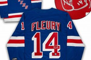 Buy Fleury Hockey Jerseys Now! Top Deals Available Safem Fabrication - Precision Engineering & Custom Manufacturing Solutions Buy Fleury Hockey Jerseys Now! Top Deals Available | Safem Fabrication - Precision Engineering & Custom Manufacturing Solutions