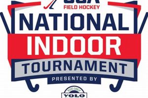 USA Field Hockey National Indoor Tournament: Dominate The Field Safem Fabrication - Precision Engineering & Custom Manufacturing Solutions USA Field Hockey National Indoor Tournament: Dominate The Field | Safem Fabrication - Precision Engineering & Custom Manufacturing Solutions