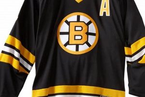Buy Bobby Orr Jersey: A Bruins Hockey Icon Safem Fabrication - Precision Engineering & Custom Manufacturing Solutions Buy Bobby Orr Jersey: A Bruins Hockey Icon | Safem Fabrication - Precision Engineering & Custom Manufacturing Solutions