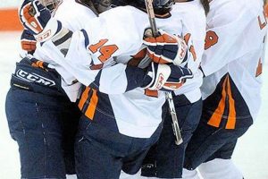 Syracuse Women's Ice Hockey: Cuse on Ice! Safem Fabrication - Precision Engineering & Custom Manufacturing Solutions Syracuse Women's Ice Hockey: Cuse on Ice! | Safem Fabrication - Precision Engineering & Custom Manufacturing Solutions