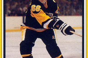 Investing in Mario Lemieux Hockey Cards: A Collector's Guide Safem Fabrication - Precision Engineering & Custom Manufacturing Solutions Investing in Mario Lemieux Hockey Cards: A Collector's Guide | Safem Fabrication - Precision Engineering & Custom Manufacturing Solutions