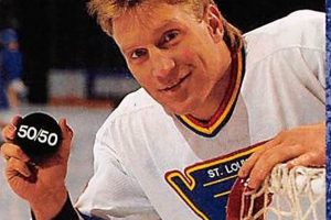 Investing in Brett Hull Hockey Cards: Value & Guide Safem Fabrication - Precision Engineering & Custom Manufacturing Solutions Investing in Brett Hull Hockey Cards: Value & Guide | Safem Fabrication - Precision Engineering & Custom Manufacturing Solutions