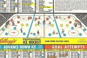 Guide to Hockey Card Game Fun & Strategy Safem Fabrication - Precision Engineering & Custom Manufacturing Solutions Guide to Hockey Card Game Fun & Strategy | Safem Fabrication - Precision Engineering & Custom Manufacturing Solutions
