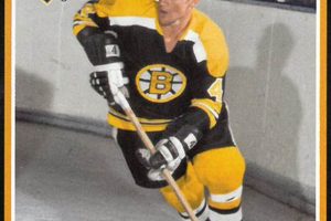 Investing in Bobby Orr Hockey Cards: Values & Rarities Safem Fabrication - Precision Engineering & Custom Manufacturing Solutions Investing in Bobby Orr Hockey Cards: Values & Rarities | Safem Fabrication - Precision Engineering & Custom Manufacturing Solutions