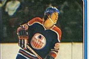 Top Hockey Cards Worth Money: Value Guide & More! Safem Fabrication - Precision Engineering & Custom Manufacturing Solutions Top Hockey Cards Worth Money: Value Guide & More! | Safem Fabrication - Precision Engineering & Custom Manufacturing Solutions